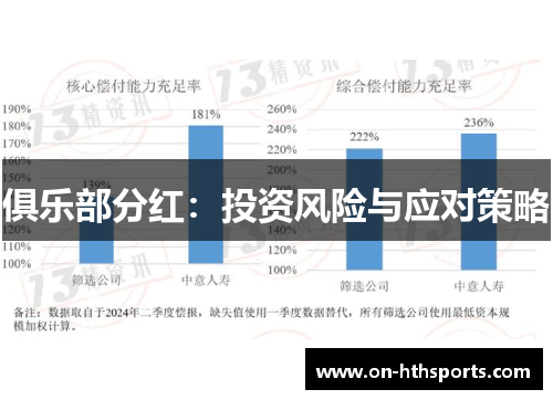 俱乐部分红：投资风险与应对策略